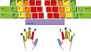 Spoerl Julie Keyboarding Sites