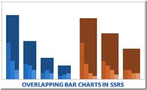 overlapping charts in ssrs using range charts some random