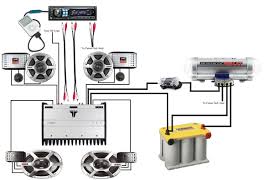 Taffware tape audio mobil multifungsi bluetooth usb mp3 fm radio. Jalur Kabel Tape Mobil Pecinta Dunia Otomotif
