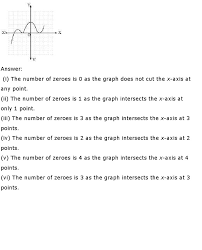 So in order to help you with that, we at worksheetsbuddy have come up with kendriya vidyalaya class 10 maths worksheets for the. Ncert Solutions For Class 10th Maths Chapter 2 Polynomials Cbse Rankers