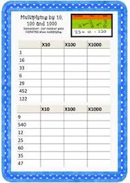Multiplying By 10 100 1000 Teaching Place Values Decimal