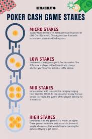Check spelling or type a new query. Poker Cash Game Strategy Tips Stakes Playing Styles Faq