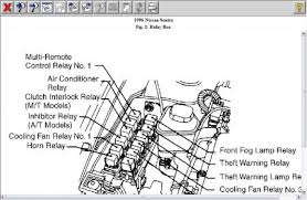 Detailed features and specs for the used 2001 nissan sentra including fuel economy, transmission, warranty, engine type, cylinders, drivetrain and more. Relay Starter Replacement We Bought This Car Used With 54 000