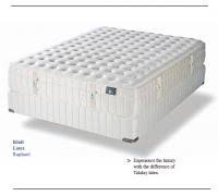 Do you know about the reviews of kluft mattresses which are america's only naturally influenced, luxury handcrafted mattresses. Kluft Luxury Latex Series Reviews Highest Rated Mattress Mattress Reviews