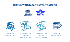 An example would be a tourist who has been identified by the use of questionnaires or direct what popularly are called tourist profiles or lifestyles and the existing interest in these typologies for. Unwto Tourism Data Dashboard Unwto