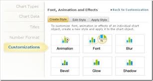 Create Animated Powerpoint Charts From Ms Excel Data With Oomfo