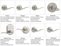 If you've just had new carpets fitted, or painted the boards, you may find your interior door no longer fits easily. Kwikset 155lslrdt 26 Polished Chrome Lisbon Privacy Door Lever Set With Round Rosette From The Signature Series Handlesets Com