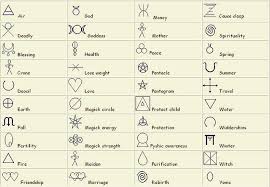 wiccan symbols wiccan symbols celtic symbols wiccan tattoos