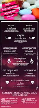 Dangerous Drug Interactions To Avoid 1 Tylenol Antibiotics 2 Aspirin Diabetes Medications 3 Benadryl Sleeping Nurse Pharmacology Nursing Medical