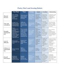 Poetry in voice | les voix de la once you understand your poem, you can craft your recitation accordingly. Http Teachers Stjohns K12 Fl Us Strauss S Files 2014 01 Scoring Rubric Pdf