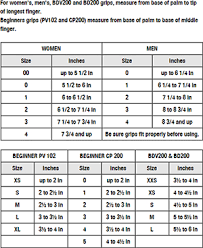 76 Detailed Wristband Size Chart