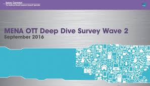 Fix for protools 10 os x gui not displaying properly. Announcing Wave 2 Of The Ott Premium Content Research Programme Covering Svod In Mena By Gareth Deere Linkedin