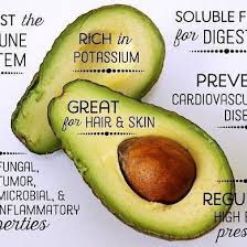 People Who Eat Avocados Have Smaller Waists Than Those Who Don T According To A New Study It S Not An Apple A Day Th Avocado Health Benefits Health Avocado
