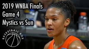 Fenerbahçe Bayan Takımı, WNBA vs. haberleri