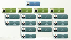 Hierarchy Diagram Organization Chart Organizational Chart Org Chart