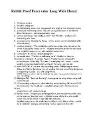 For leaked info about upcoming movies, twist endings, or anything else spoileresque, please use the following method: Rabbit Proof Fence 15 Lesson Plans For The Movie Phillip Noyce