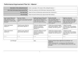 Check spelling or type a new query. 40 Performance Improvement Plan Templates Examples