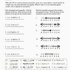 Solving quadratic equations by graphing examples practice answers: 27 Solving And Graphing Inequalities Worksheet Answer Key Pdf Solving And Graphing Inequaliti Graphing Inequalities Writing Inequalities Solving Inequalities
