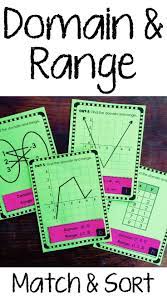 Students Match 20 Cards Of Graphs Scatter Plots Sets Of Coordinates Mappings And Tables To C Algebra Worksheets Algebra Activities Math Interactive Notebook