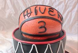 Playing alongside laphonso ellis as a sophomore and junior, martin played on two state. Basketball Torte Fur Einen Basketball Geburtstag Mit Rezept