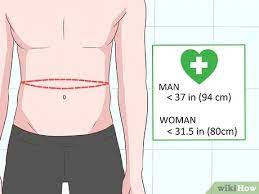 Multiply the number of dollar bills you needed by 6.14 inches (15.6 cm) to get an approximation of your waist measurement! How To Measure Your Waist 8 Steps With Pictures Wikihow