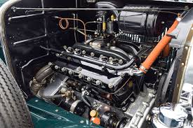 Image result for Forest Green 1931 Lincoln