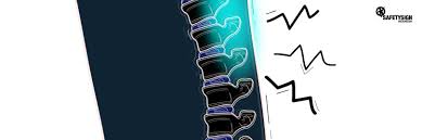 Be sure to check paperback prices too. Safety Story Rully Dan Masalah Ergonomi Safety Sign Indonesia