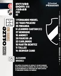 We did not find results for: Confira A Escalacao Do Vasco Para O Jogo Contra O Internacional Netvasco