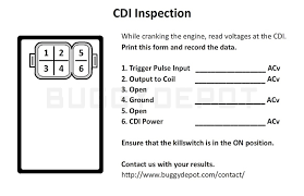 How to tune a carburetor in a gy6 chinese scooter 150 or 50 cc. Honda Cdi Box Wiring Adc Center Wiring Diagram Bike Detail Bike Detail Iosonointersex It