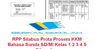 Dalam jadwal semester anda tinggal menciptakan kolom sejumlah ahad efektif, lalu dari sejumlah. Rpp Silabus Prota Prosem Kkm Bahasa Sunda Sd Mi Kelas 1 2 3 4 5 6 Lengkap Berkas Sekolah