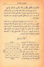 كنز الاسرار في الخواص والاذكار Free Books Online Free Pdf Books Pdf Books