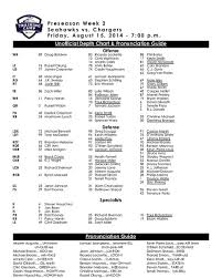 Seattle Seahawks Depth Chart For San Diego Game Seahawks