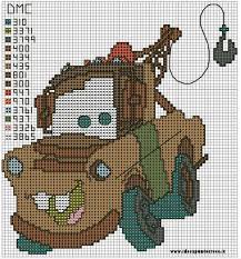 Cross stitch sampler and sayings are a perfect way to not only create an heirloom but to also express exactly how you are feeling. 38 Disney Cars Cross Stitch Ideas Cross Stitch Disney Cars Disney Cross Stitch