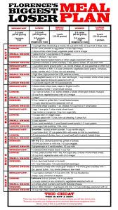 Pin On Rapid Weight Loss