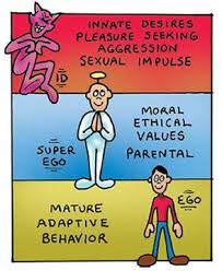 Use 'id' if using with an underscore. How We Make Our Decisions Irvin S Blog