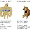 The best memes from instagram, facebook, vine, and twitter about shiba inu. 1