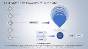 Blue Funnel Diagram for Market Segmentation Analysis Powerpoint Template