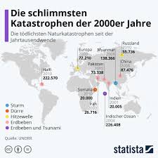 This page is based on the copyrighted wikipedia article erdbebenskala (authors); Agenda 21 Lexikon Erdbeben Starke Richter Skala Haufigkeit Katastrophen Folgen Chronologie Folgenschwerer Erdbeben Chronik Seebeben Tsunami Hintergrund Daten Links