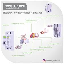 Construction And Parts Of Rccb Residual Current Circuit Breaker Noark Electric Description Of Rccb How D Current Transformer Electricity National Electric