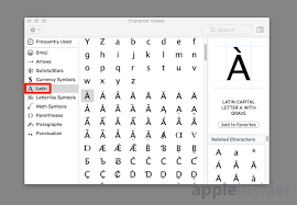 By using ipa you can know exactly how to. How To Type Accented Letters In Macos Three Different Ways Appleinsider