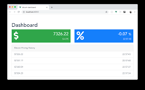 Vuex is a library that we can use with vue.js to manage different states in an application. State Management With Vuex Tutorial Learn Vue State Management
