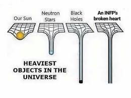 Someone Reposted This On Facebook Dont Know Who Made It But It Made Me Chuckle Infp Infp Personality Type Infp Personality