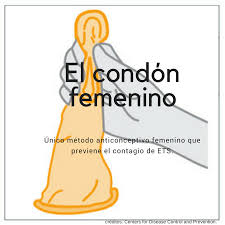 Cyberdaychile.com/cyber monday 2020/condon femenino precio. Preservativo Femenino Amigas En Tu Casa