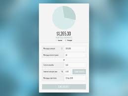 Mortgage Calculator Mortgage Amortization Mortgage Amortization Calculator Mortgage Loan Calculator