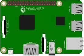 Make sure you properly installed raspbian on your raspberry pi microsd card. How To Set Up A Micro Sd Card For The Raspberry Pi 5 Steps With Pictures Instructables