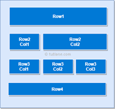Android Tablelayout With Examples Android Online Tutorials Tutorial