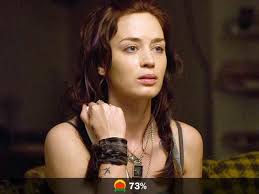 Rank Emily Blunt's 10 Best Movies