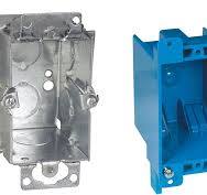 Types of Electrical Boxes - The Home Depot