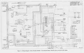 Only the electric wiring diagram has 360 pages. Gmc Car Pdf Manual Wiring Diagram Fault Codes Dtc