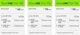 The huawei p20 pro is the first smartphone in the world with a triple camera setup. Comparison The Huawei P20 And P20 Pro Prices Offered By Celcom Digi Maxis And U Mobile Technave